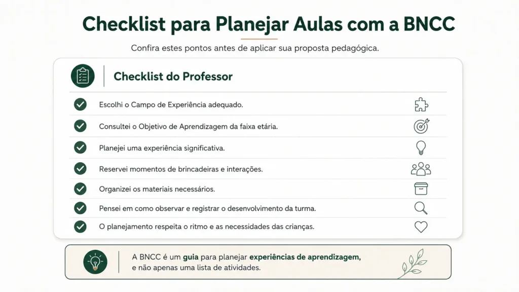 Checklist visual para professores com orientações para planejar aulas de acordo com a BNCC na Educação Infantil, incluindo Campo de Experiência, Objetivo de Aprendizagem, brincadeiras, interações, materiais e avaliação contínua.